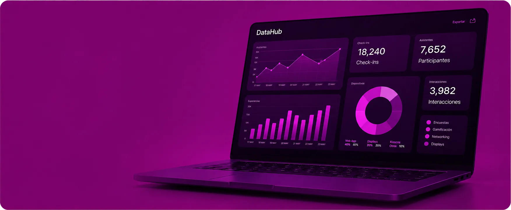 DataHub en un laptop