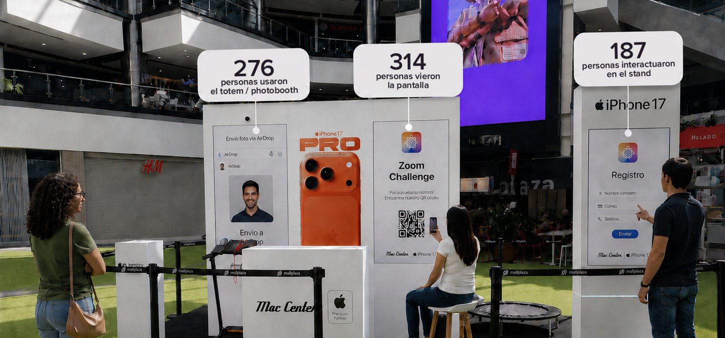 Activación medida con Connect en centro comercial