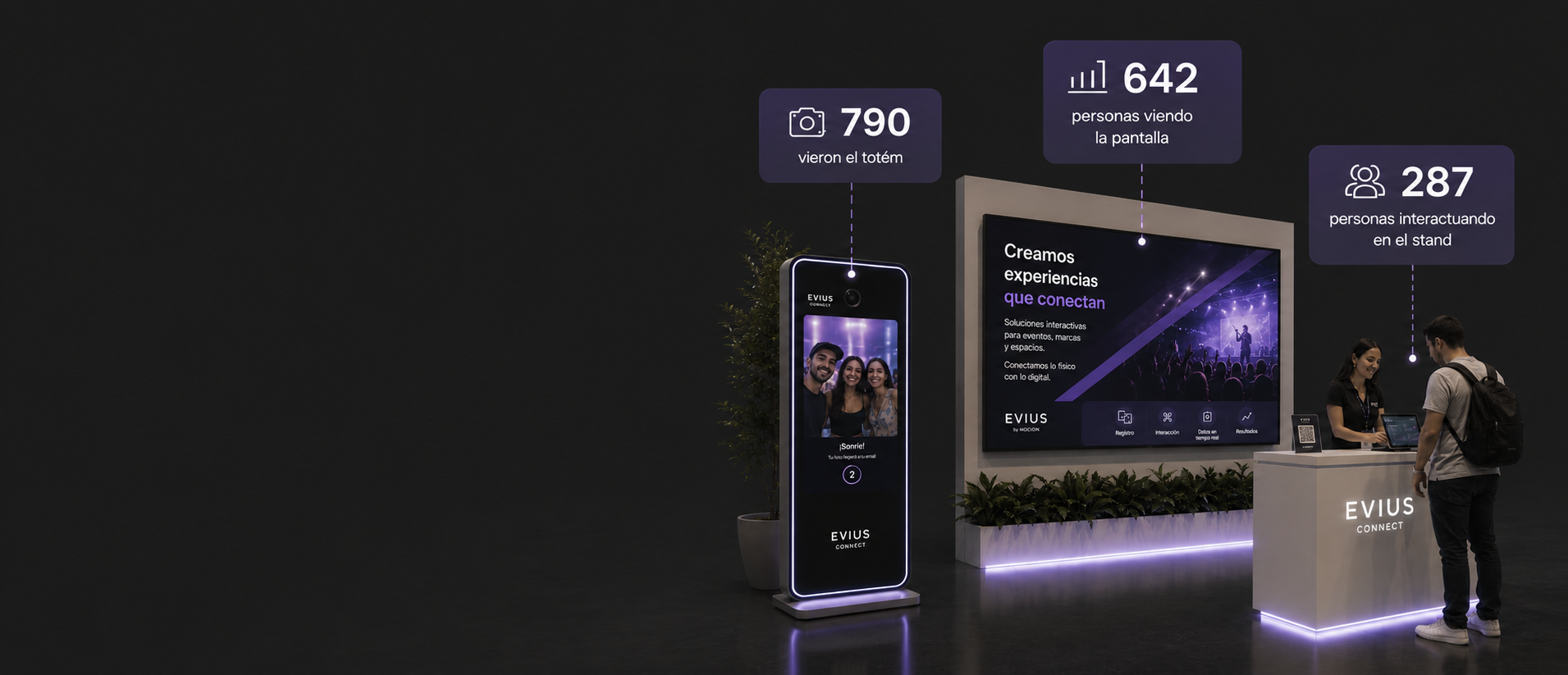 Sensórica Connect en un espacio de retail
